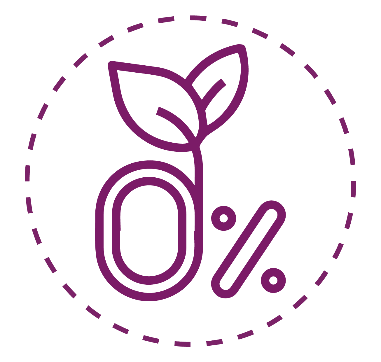 Zero-waste sustainable materials
