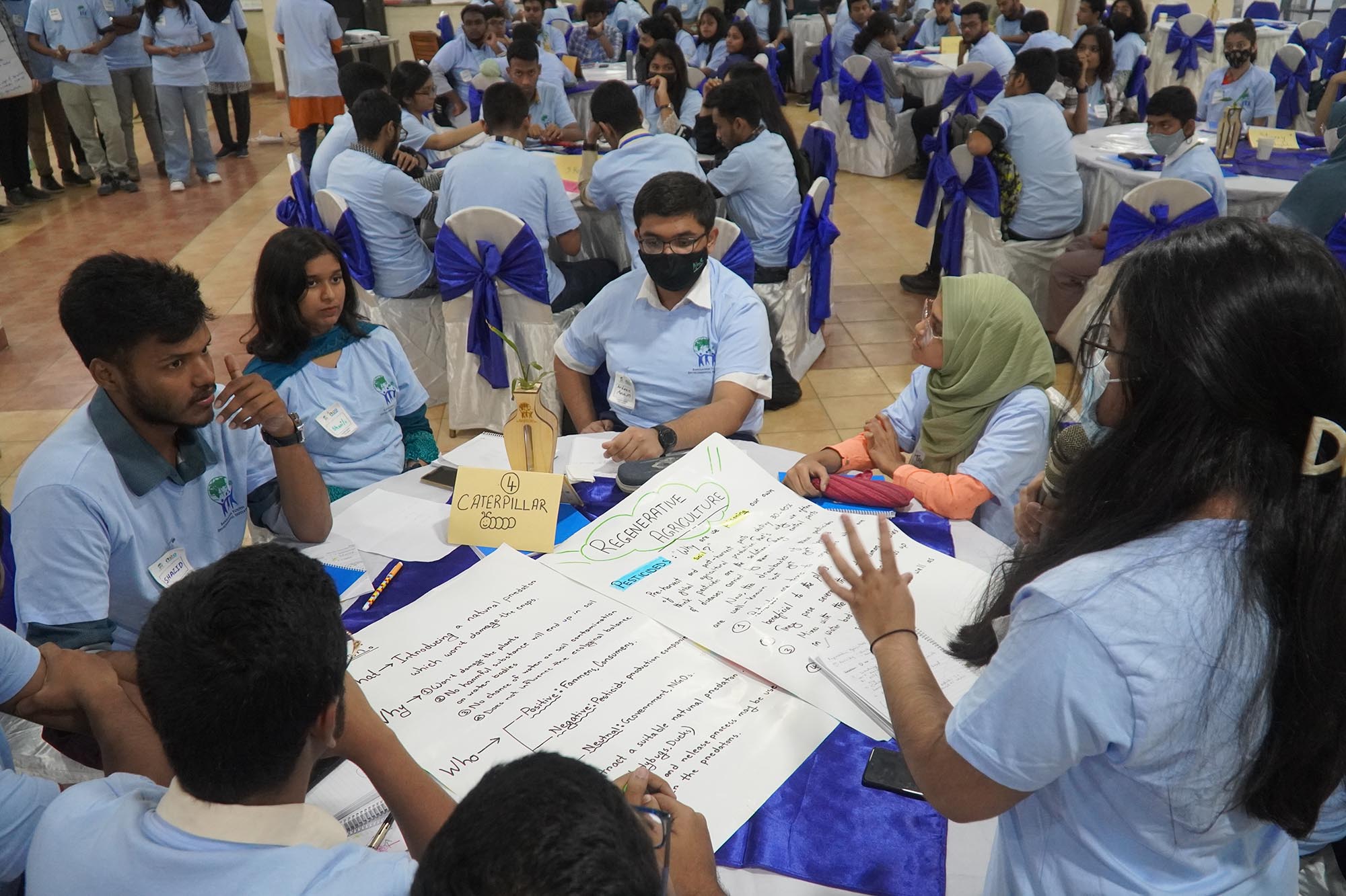 NEO Green Day Training Workshop Action